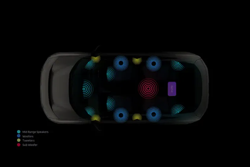 Mahindra BE 6 thumbnail 27